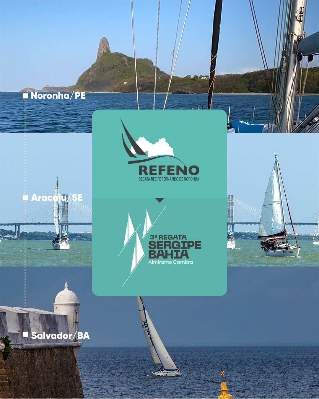 Parceria REFENO e RESEBA marca o calendário da vela nacional.